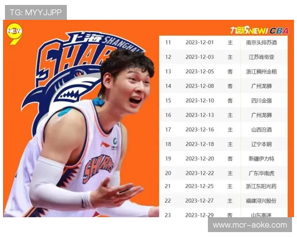 CBA周边产品热销,球队IP价值持续提升